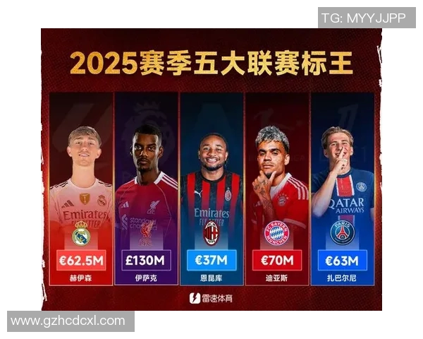 足球比分直播：今晚欧洲五大联赛赛果速报