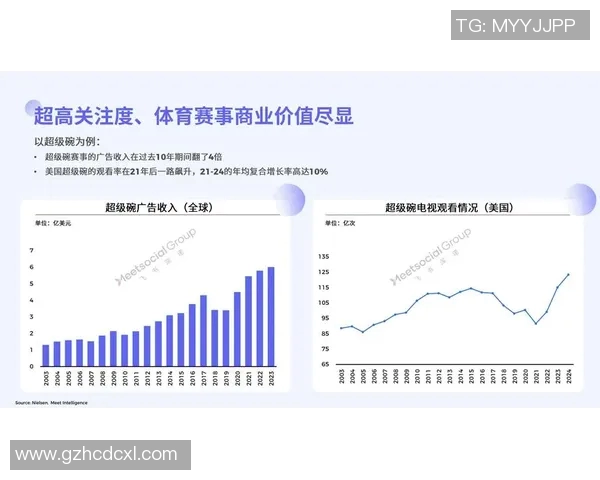 欧洲杯赛事媒体传播与市场营销策略创新探索与实践分析