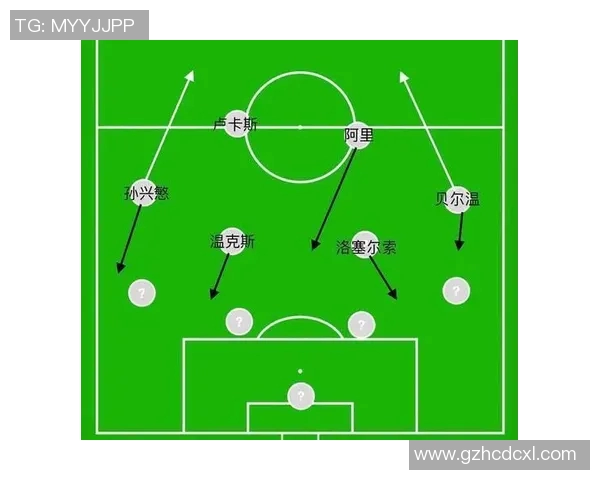 英超球队传控打法演变与战术创新探索分析