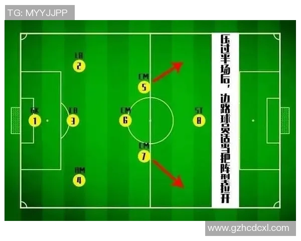 足球战术演变与现代比赛策略分析：从经典阵型到数据驱动的战术革新